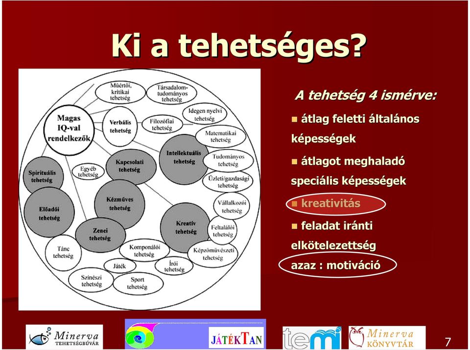 általános képességek átlagot meghaladó