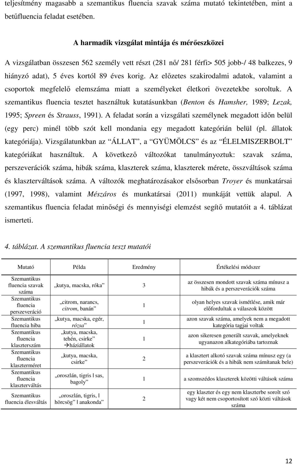 Az elızetes szakirodalmi adatok, valamint a csoportok megfelelı elemszáma miatt a személyeket életkori övezetekbe soroltuk.