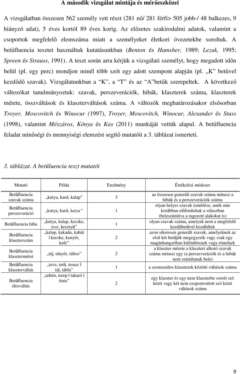 A betőfluencia tesztet használtuk kutatásunkban (Benton és Hamsher, 1989; Lezak, 1995; Spreen és Strauss, 1991). A teszt során arra kérjük a vizsgálati személyt, hogy megadott idın belül (pl.