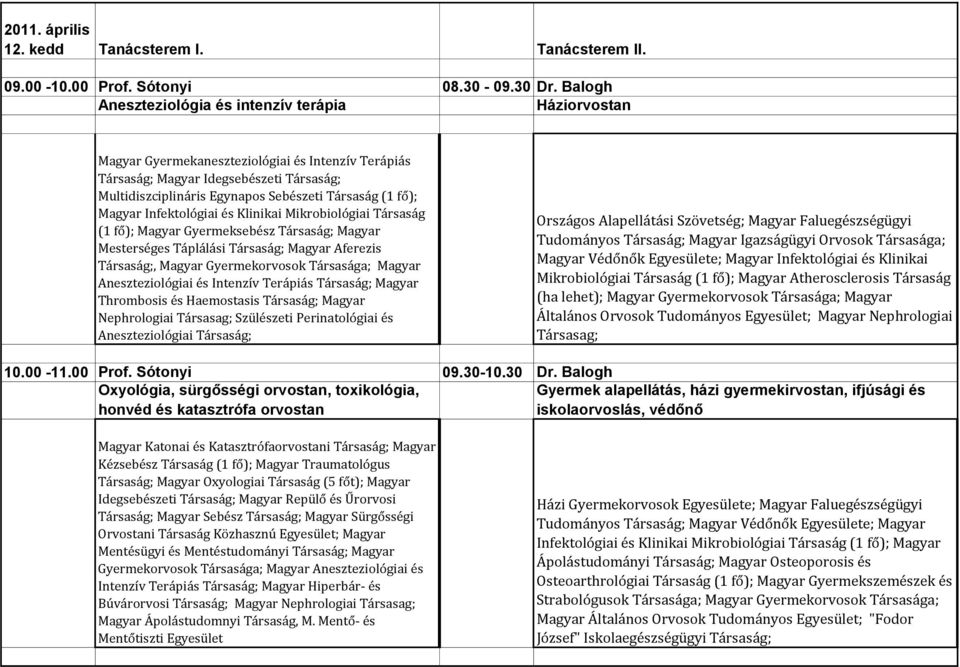 fő); Magyar Infektológiai és Klinikai Mikrobiológiai Társaság (1 fő); Magyar Gyermeksebész Társaság; Magyar Mesterséges Táplálási Társaság; Magyar Aferezis Társaság;, Magyar Gyermekorvosok Társasága;