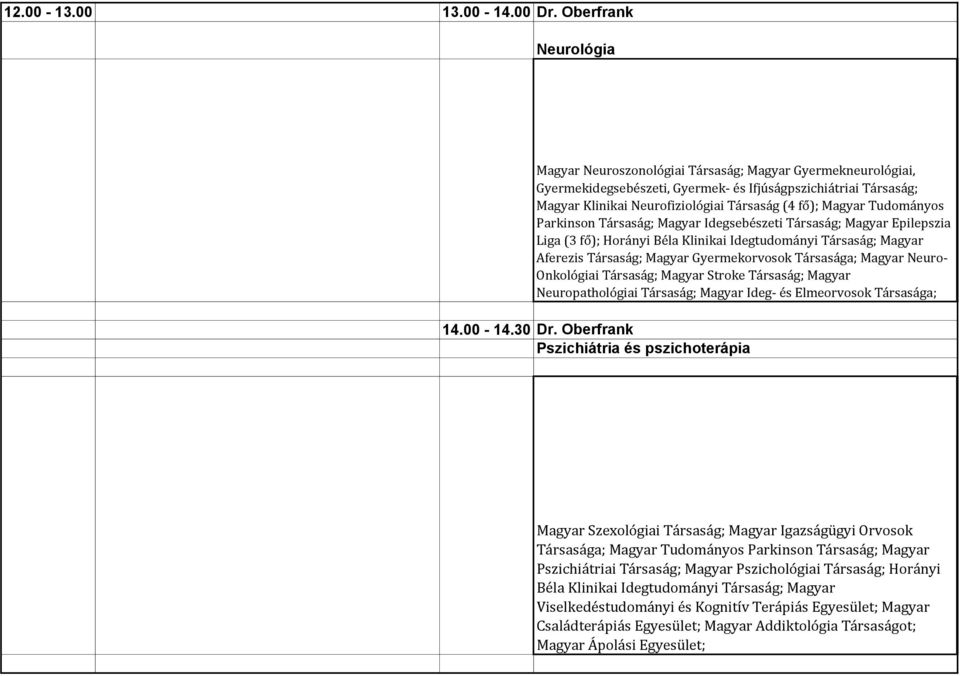 Magyar Tudományos Parkinson Társaság; Magyar Idegsebészeti Társaság; Magyar Epilepszia Liga (3 fő); Horányi Béla Klinikai Idegtudományi Társaság; Magyar Aferezis Társaság; Magyar Gyermekorvosok