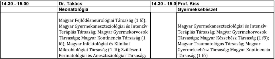 Gyermekorvosok Társasága; Magyar Kontinencia Társaság (1 fő); Magyar Infektológiai és Klinikai Mikrobiológiai Társaság (1 fő); Szülészeti