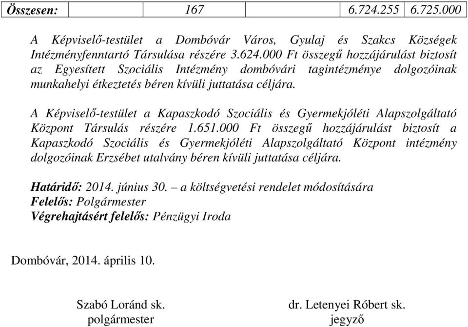 A Képviselő-testület a Kapaszkodó Szociális és Gyermekjóléti Alapszolgáltató Központ Társulás részére 1.651.