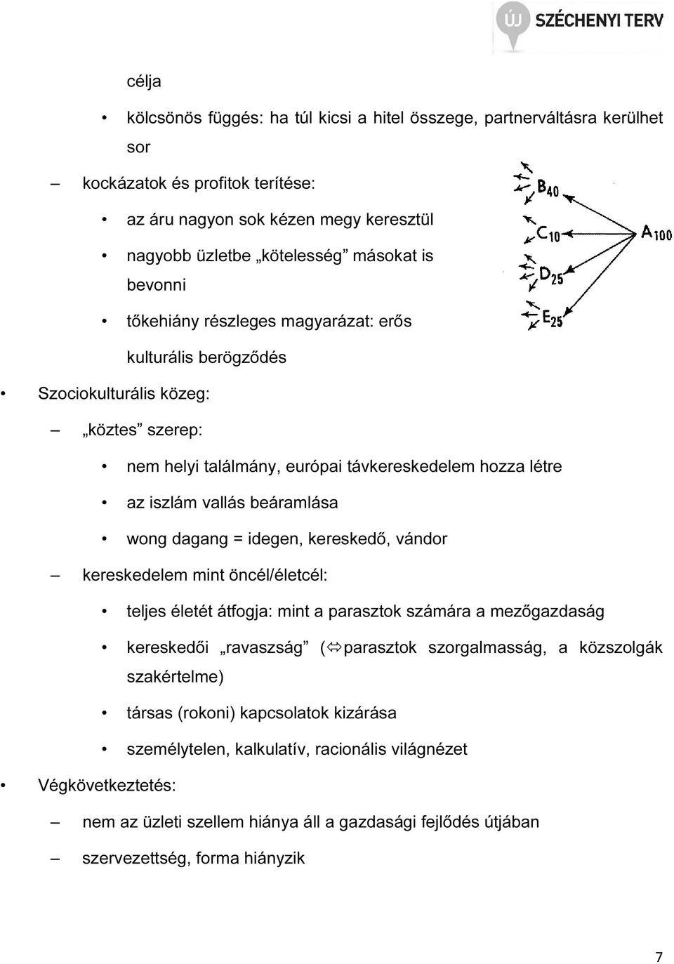 dagang = idegen, kereskedő, vándor kereskedelem mint öncél/életcél: teljes életét átfogja: mint a parasztok számára a mezőgazdaság kereskedői ravaszság ( parasztok szorgalmasság, a közszolgák