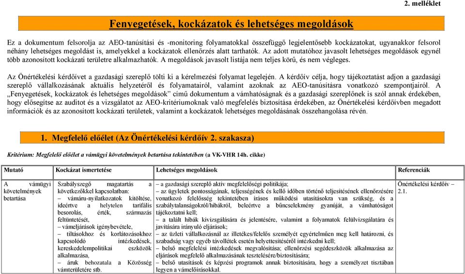 A megoldások javasolt listája nem teljes körű, és nem végleges. Az Önértékelési kérdőívet a gazdasági szereplő tölti ki a kérelmezési folyamat legelején.