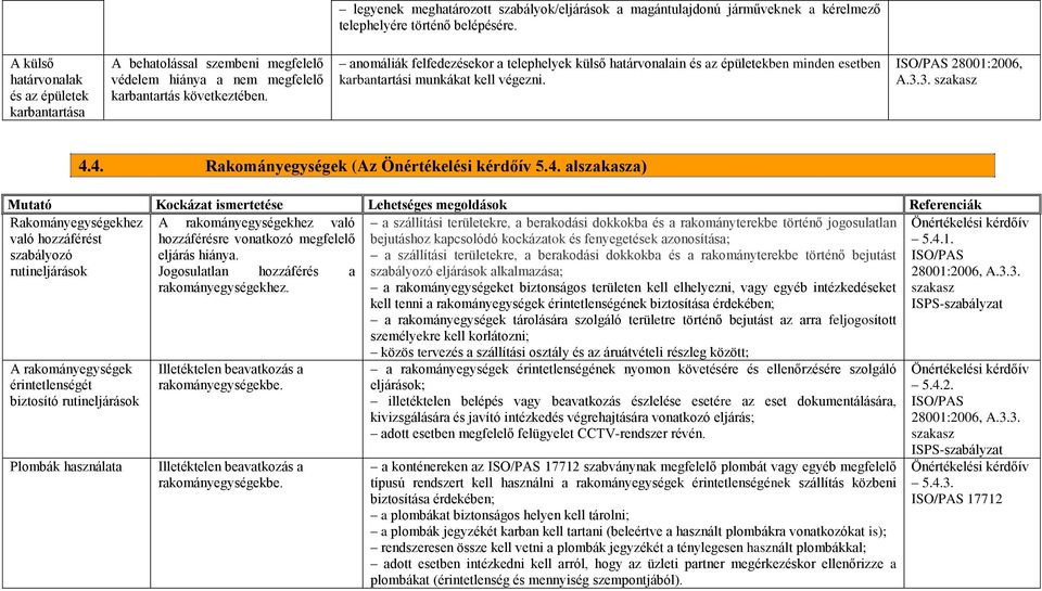 anomáliák felfedezésekor a telephelyek külső határvonalain és az épületekben minden esetben karbantartási munkákat kell végezni. 4.