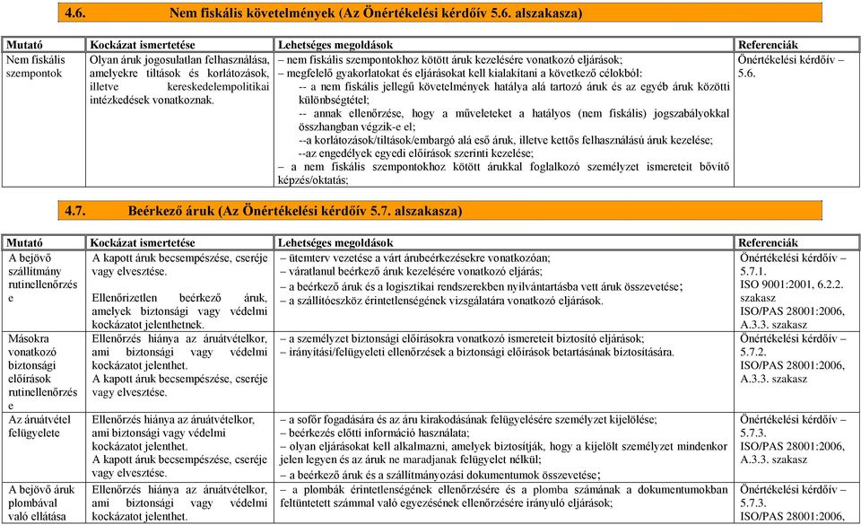 illetve kereskedelempolitikai -- a nem fiskális jellegű követelmények hatálya alá tartozó áruk és az egyéb áruk közötti intézkedések vonatkoznak.