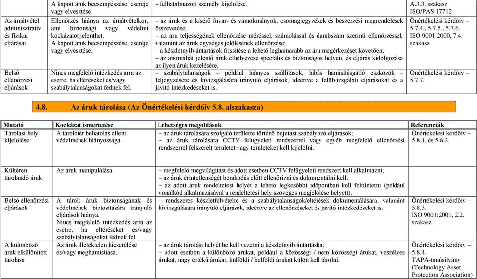 Nincs megfelelő intézkedés arra az esetre, ha eltéréseket és/vagy szabálytalanságokat fednek fel. felhatalmazott személy kijelölése.