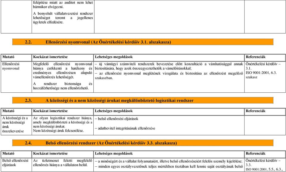 ala) Ellenőrzési nyomvonal Megfelelő ellenőrzési nyomvonal hiánya csökkenti a hatékony és eredményes ellenőrzésen alapuló vámellenőrzés lehetőségét.