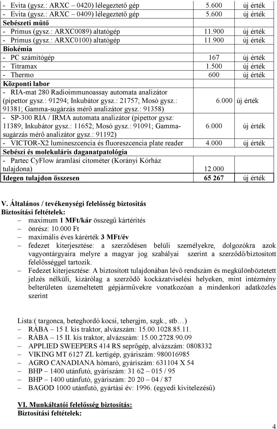 500 új érték - Thermo 600 új érték Központi labor - RIA-mat 280 Radioimmunoassay automata analizátor (pipettor gysz.: 91294; Inkubátor gysz.: 21757; Mosó gysz.: 6.