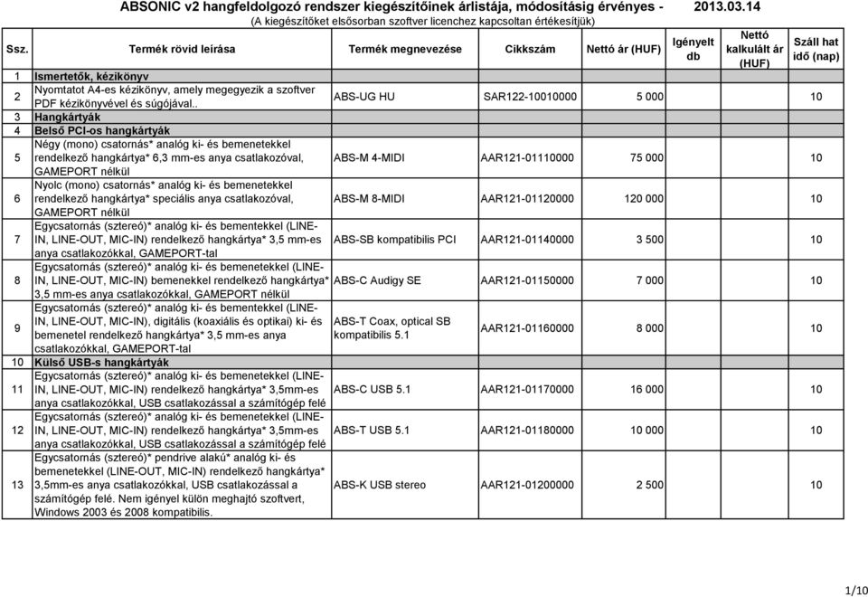 AAR121-01110000 75 000 10 GAMEPORT nélkül 6 Nyolc (mono) csatornás* analóg ki- és bemenetekkel rendelkező hangkártya* speciális anya csatlakozóval, ABS-M 8-MIDI AAR121-01120000 120 000 10 GAMEPORT