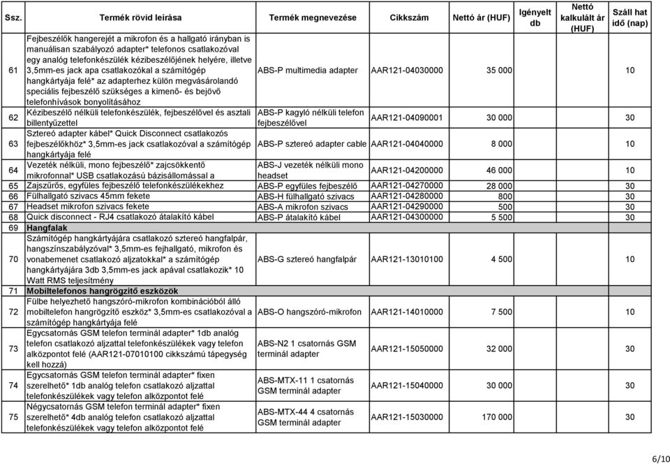 telefonkészülék, fejbeszélővel és asztali billentyűzettel Sztereó adapter kábel* Quick Disconnect csatlakozós fejbeszélőkhöz* 3,5mm-es jack csatlakozóval a számítógép hangkártyája felé ABS-P