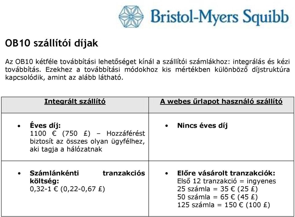 Integrált szállító A webes űrlapot használó szállító Éves díj: 1100 (750 ) Hozzáférést biztosít az összes olyan ügyfélhez, aki tagja a