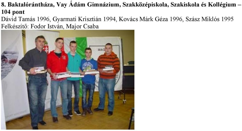 Dávid Tamás 1996, Gyarmati Krisztián 1994, Kovács