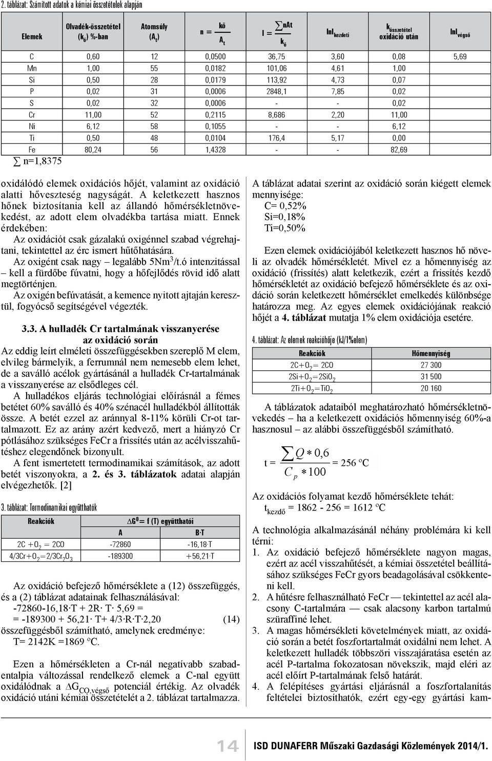 6,12 58 0,1055 - - 6,12 Ti 0,50 48 0,0104 176,4 5,17 0,00 Fe 80,24 56 1,4328 - - 82,69 n=1,8375 oxidálódó elemek oxidációs hőjét, valamint az oxidáció alatti hőveszteség nagyságát.