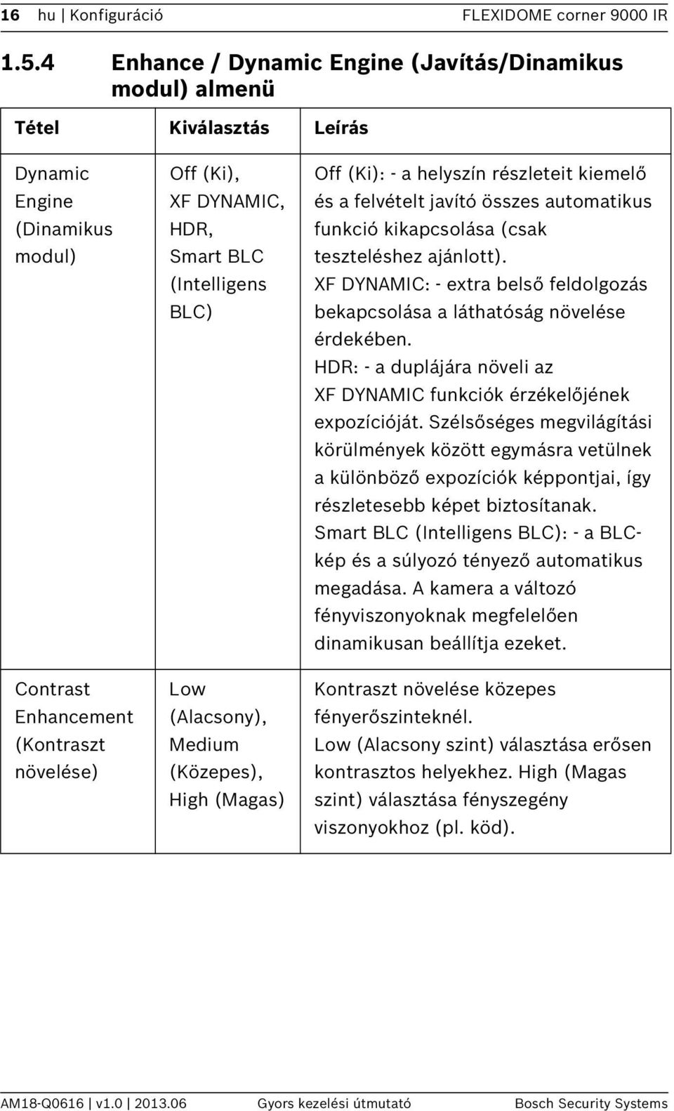 (Alacsony), Medium (Közepes), High (Magas) Off (Ki): - a helyszín részleteit kiemelő és a felvételt javító összes automatikus funkció kikapcsolása (csak teszteléshez ajánlott).