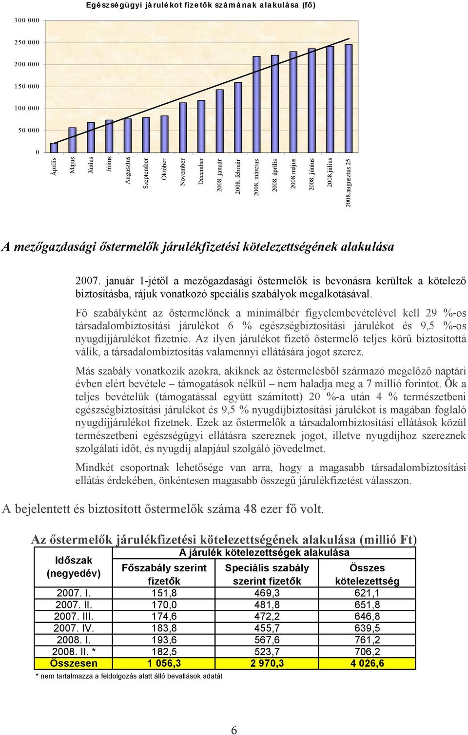 január 1-jétől a mezőgazdasági őstermelők is bevonásra kerültek a kötelező biztosításba, rájuk vonatkozó speciális szabályok megalkotásával.