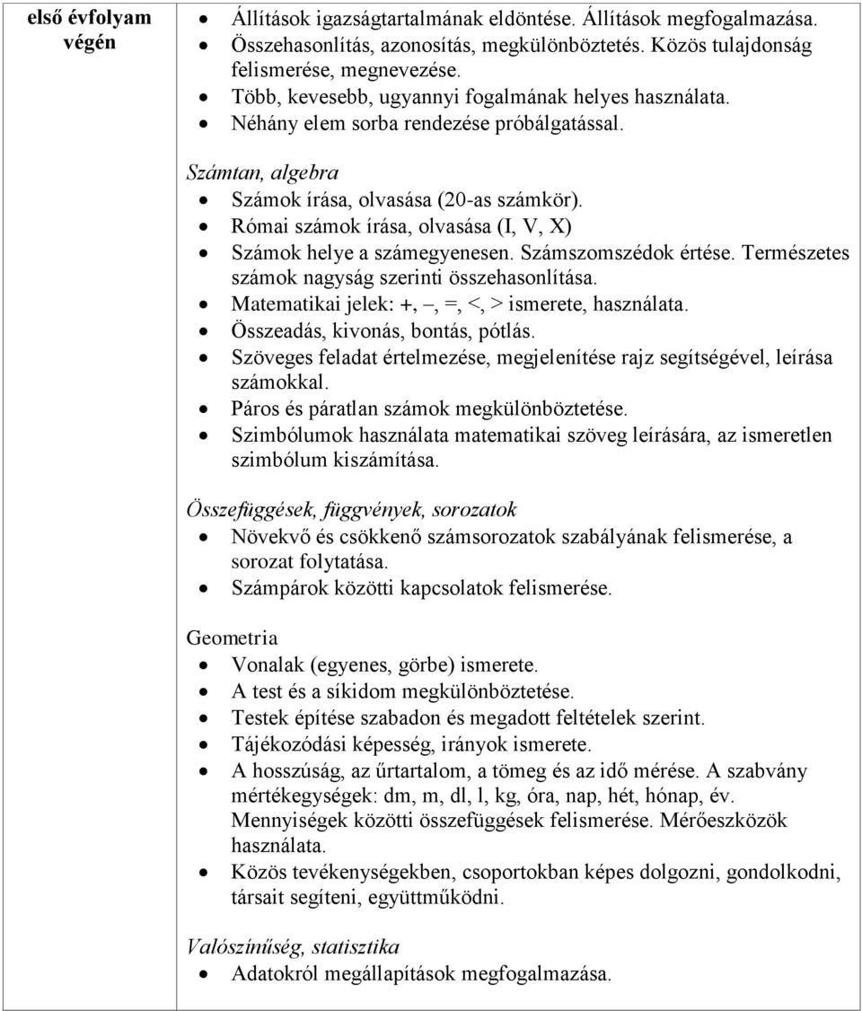 Római számok írása, olvasása (I, V, X) Számok helye a számegyenesen. Számszomszédok értése. Természetes számok nagyság szerinti összehasonlítása. Matematikai jelek: +,, =, <, > ismerete, használata.