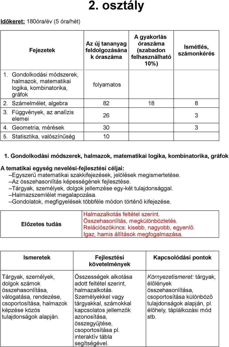 Statisztika, valószínűség 10 1.