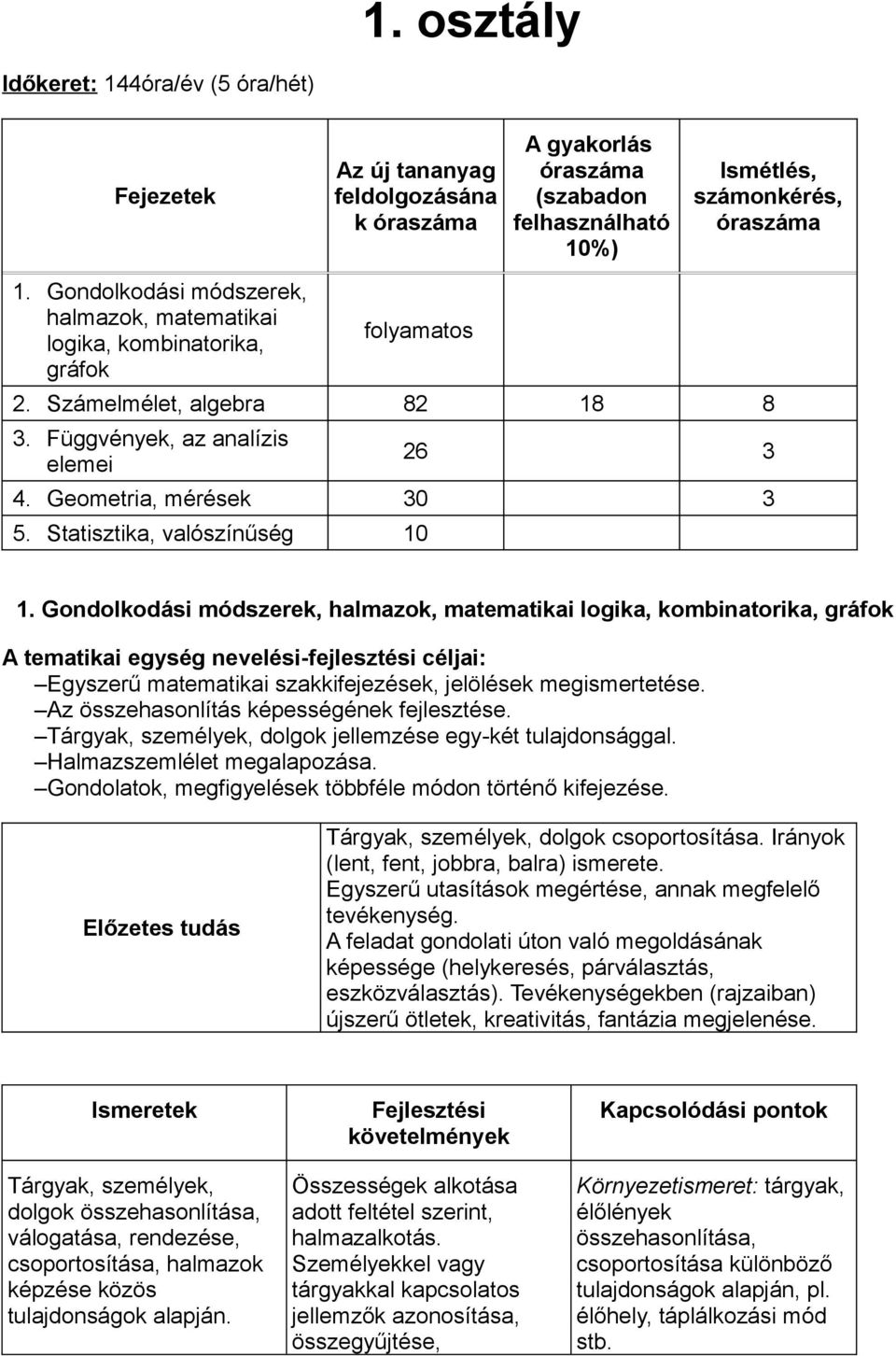 Statisztika, valószínűség 10 1.