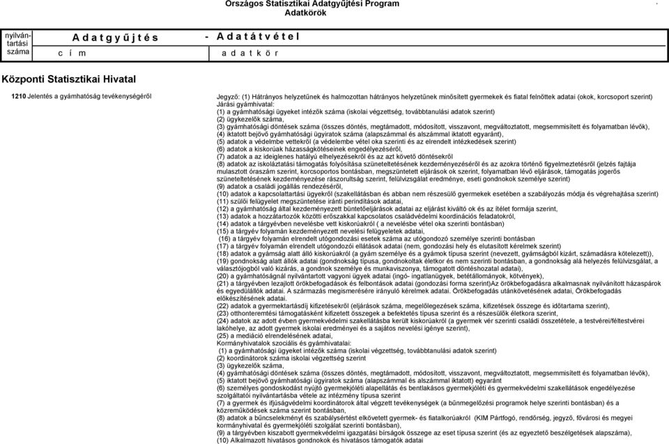 megváltoztatott, megsemmisített és folyamatban lévők), (4) iktatott bejövő gyámhatósági ügyiratok (alapszámmal és alszámmal iktatott egyaránt), (5) adatok a védelmbe vettekről (a védelembe vétel oka