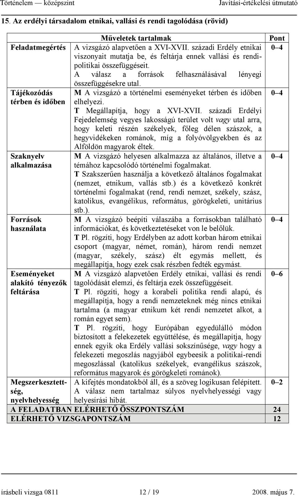 Tájékozódás M A vizsgázó a történelmi eseményeket térben és időben térben és időben elhelyezi. T Megállapítja, hogy a XVI-XVII.