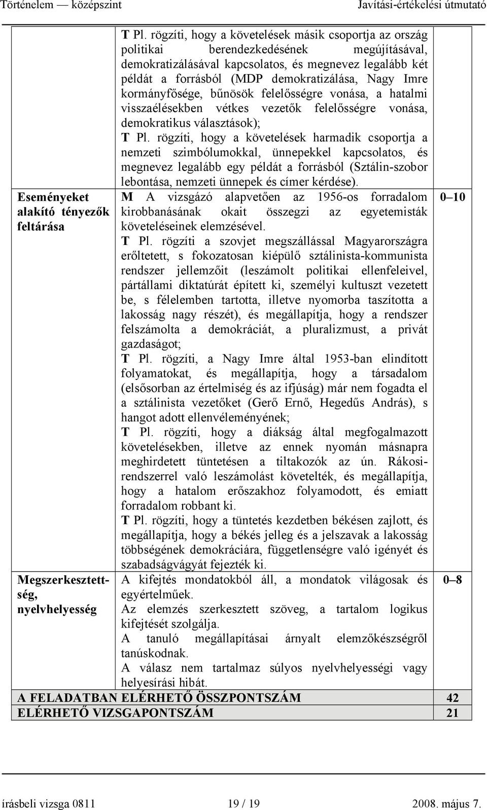 Imre kormányfősége, bűnösök felelősségre vonása, a hatalmi visszaélésekben vétkes vezetők felelősségre vonása, demokratikus választások); T Pl.