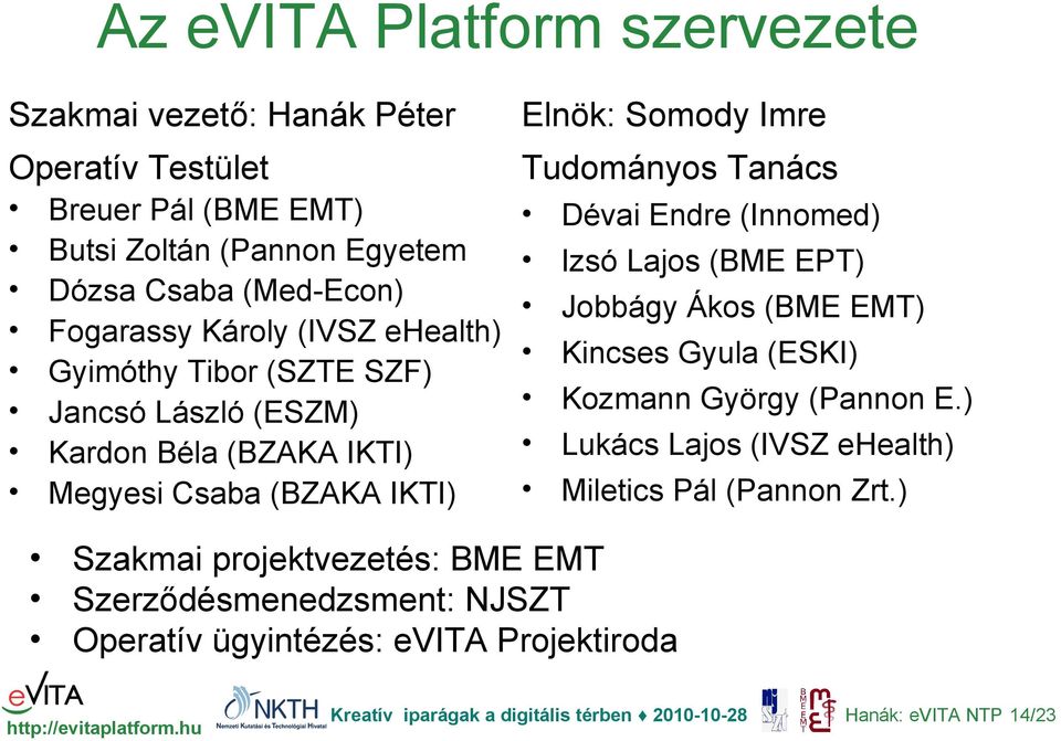 Imre Tudományos Tanács Dévai Endre (Innomed) Izsó Lajos (BME EPT) Jobbágy Ákos (BME EMT) Kincses Gyula (ESKI) Kozmann György (Pannon E.