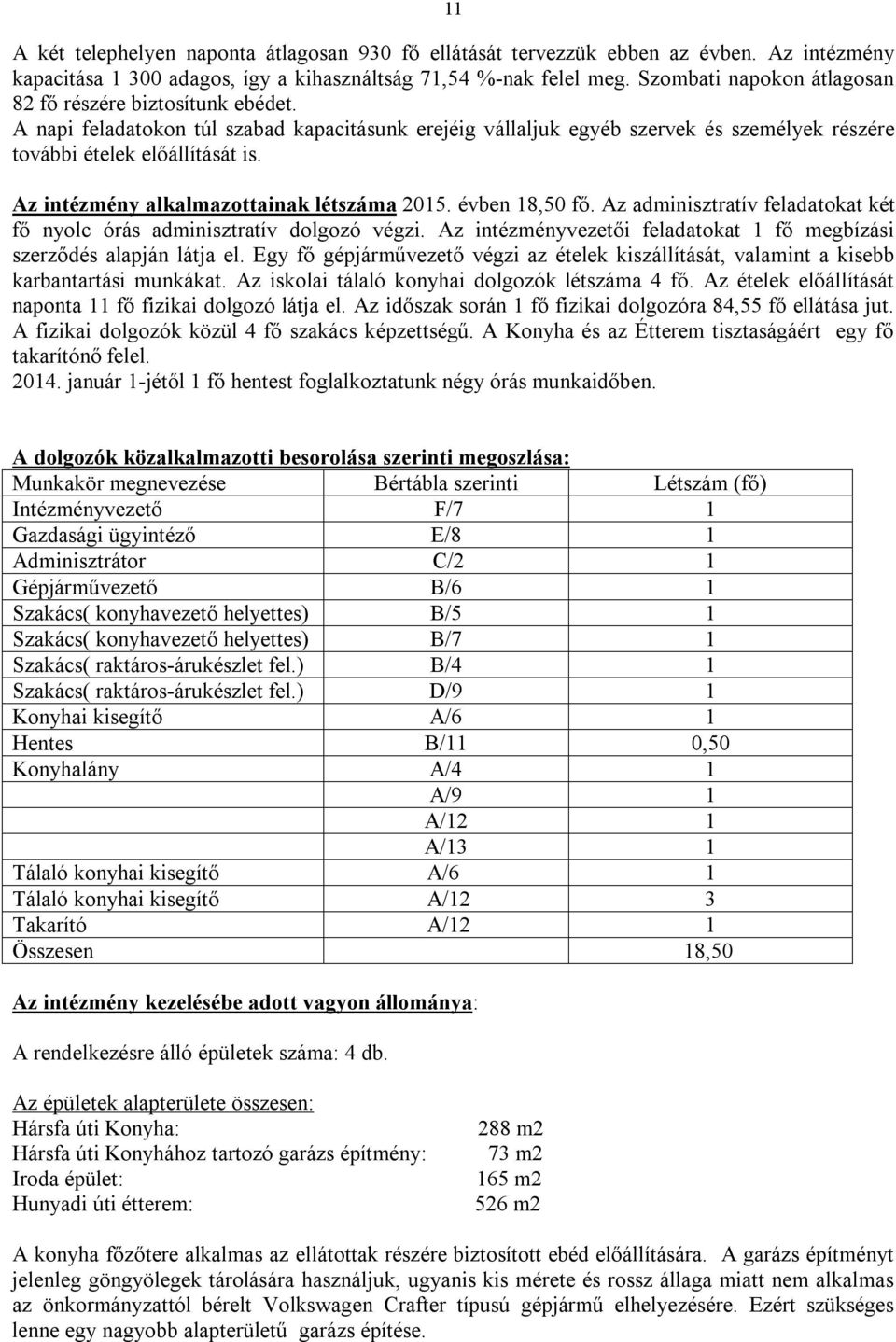 Az intézmény alkalmazottainak létszáma 2015. évben 18,50 fő. Az adminisztratív feladatokat két fő nyolc órás adminisztratív dolgozó végzi.