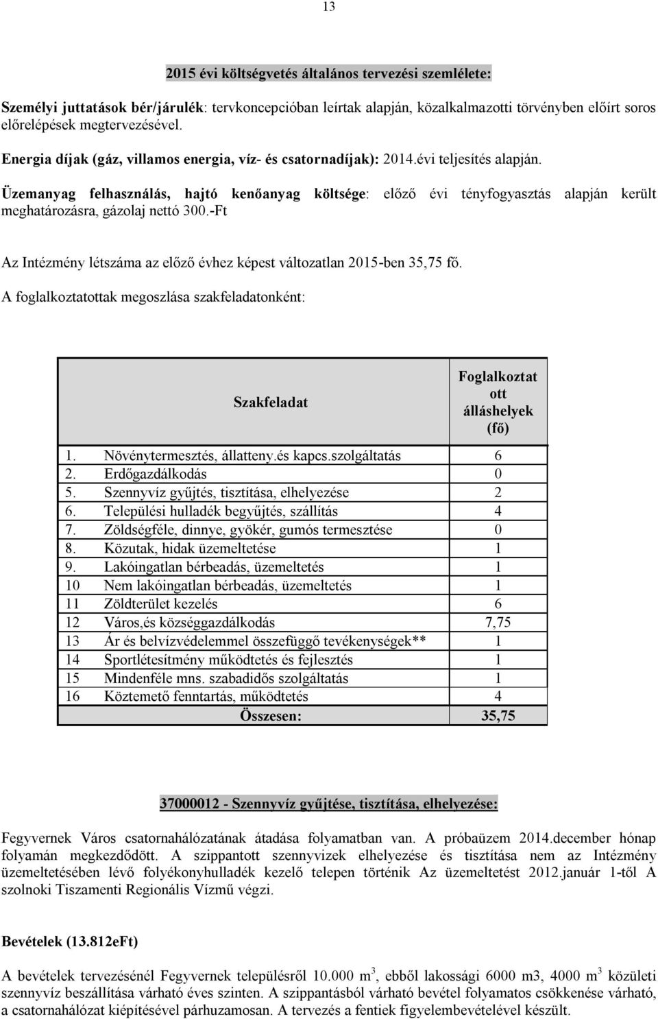 Üzemanyag felhasználás, hajtó kenőanyag költsége: előző évi tényfogyasztás alapján került meghatározásra, gázolaj nettó 300.