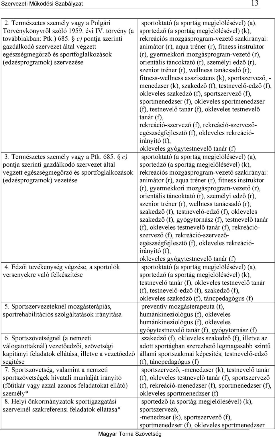 c) pontja szerinti gazdálkodó szervezet által végzett egészségmegőrző és sportfoglalkozások (edzésprogramok) vezetése 4. Edzői tevékenység végzése, a sportolók versenyekre való felkészítése 5.