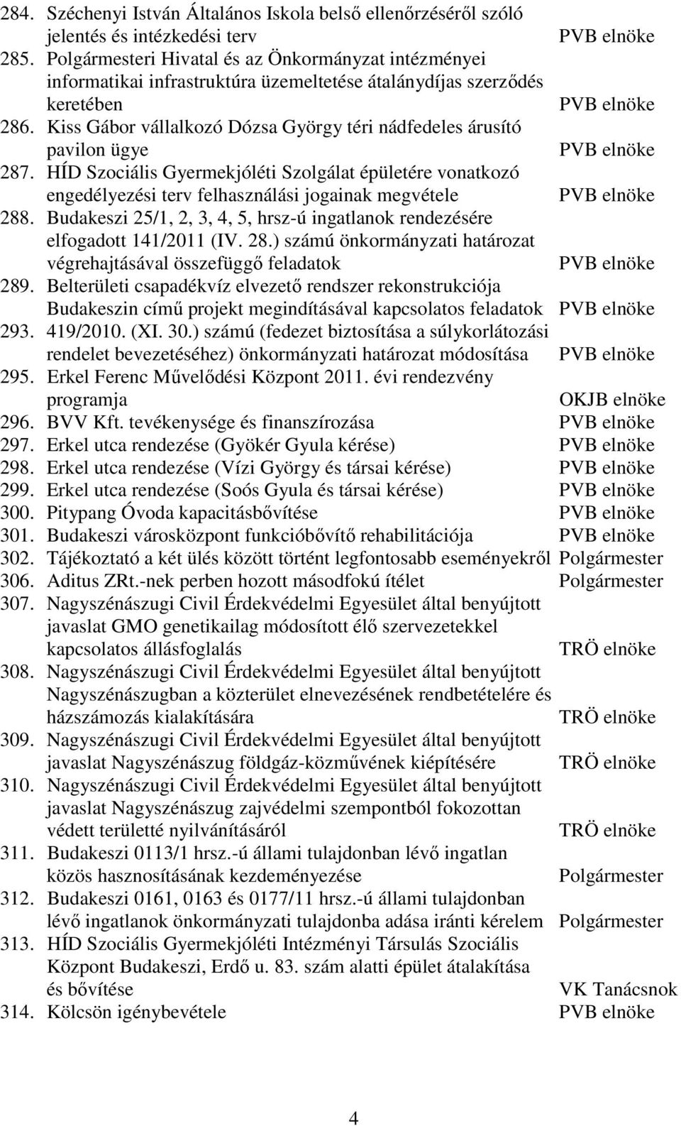 Kiss Gábor vállalkozó Dózsa György téri nádfedeles árusító pavilon ügye PVB elnöke 287.