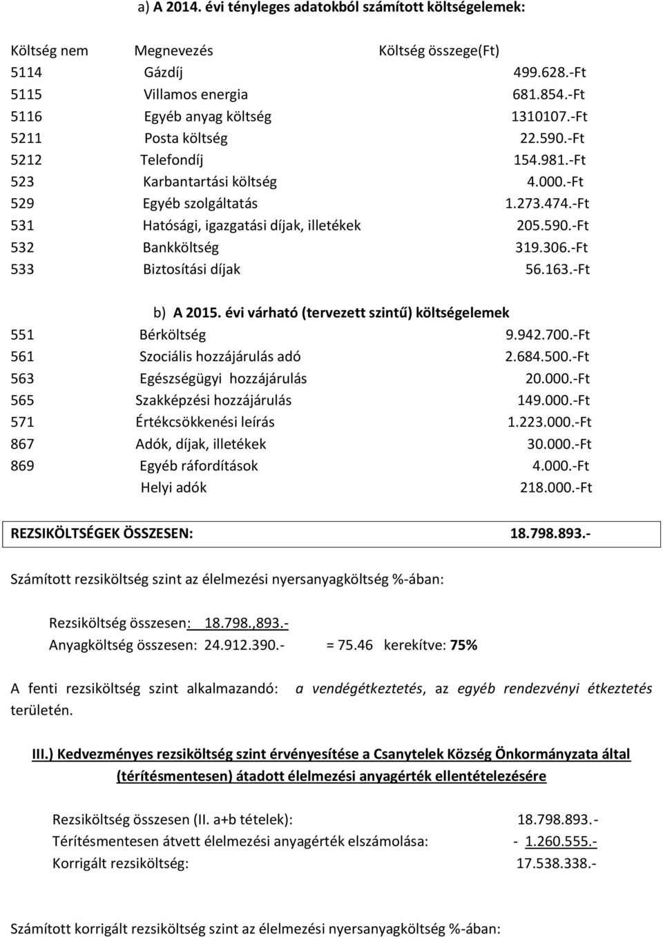 306.-Ft 533 Biztosítási díjak 56.163.-Ft b) A 2015. évi várható (tervezett szintű) költségelemek 551 Bérköltség 9.942.700.-Ft 561 Szociális hozzájárulás adó 2.684.500.