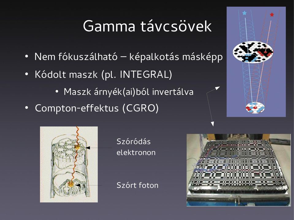 INTEGRAL) Maszk árnyék(ai)ból invertálva