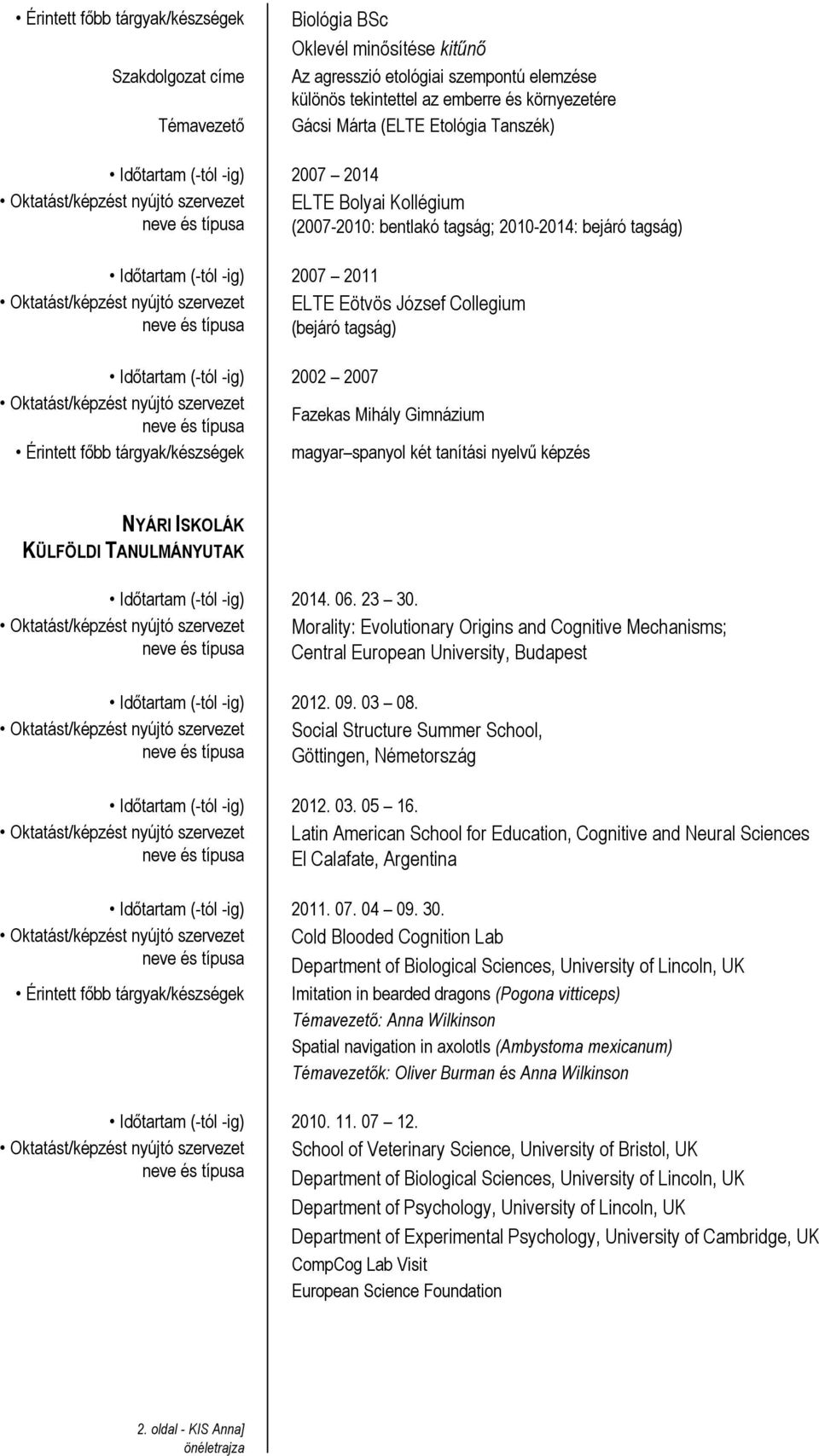 (bejáró tagság) Időtartam (-tól -ig) 2002 2007 Fazekas Mihály Gimnázium Érintett főbb tárgyak/készségek magyar spanyol két tanítási nyelvű képzés NYÁRI ISKOLÁK KÜLFÖLDI TANULMÁNYUTAK Időtartam (-tól