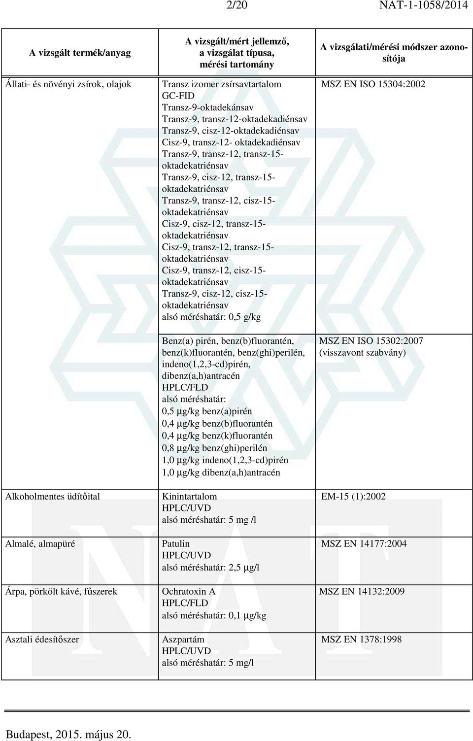 transz-15- oktadekatriénsav Transz-9, transz-12, cisz-15- oktadekatriénsav Cisz-9, cisz-12, transz-15- oktadekatriénsav Cisz-9, transz-12, transz-15- oktadekatriénsav Cisz-9, transz-12, cisz-15-