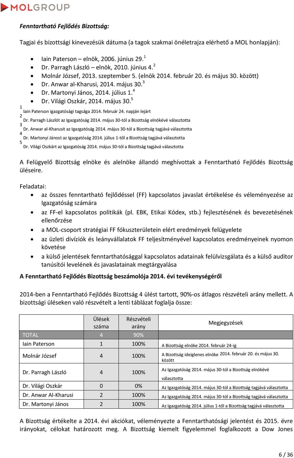 május 30. 5 1 Iain Paterson igazgatósági tagsága 2014. február 24. napján lejárt 2 Dr. Parragh Lászlót az Igazgatóság 2014. május 30-tól a Bizottság elnökévé választotta 3 Dr.