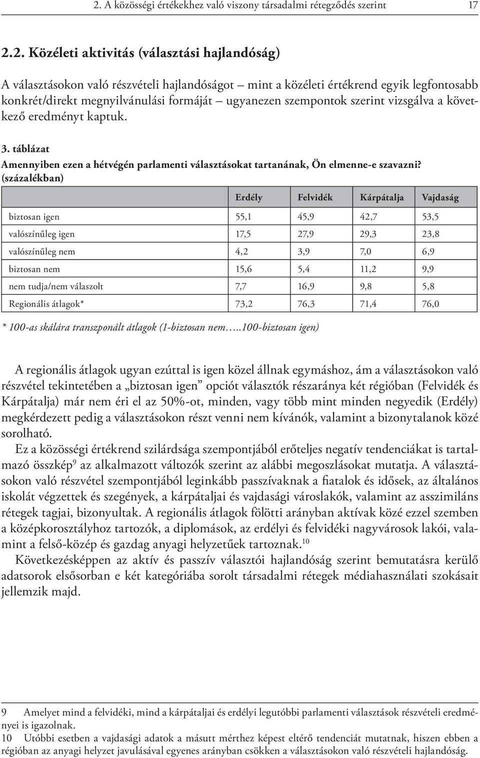 táblázat Amennyiben ezen a hétvégén parlamenti választásokat tartanának, Ön elmenne-e szavazni?