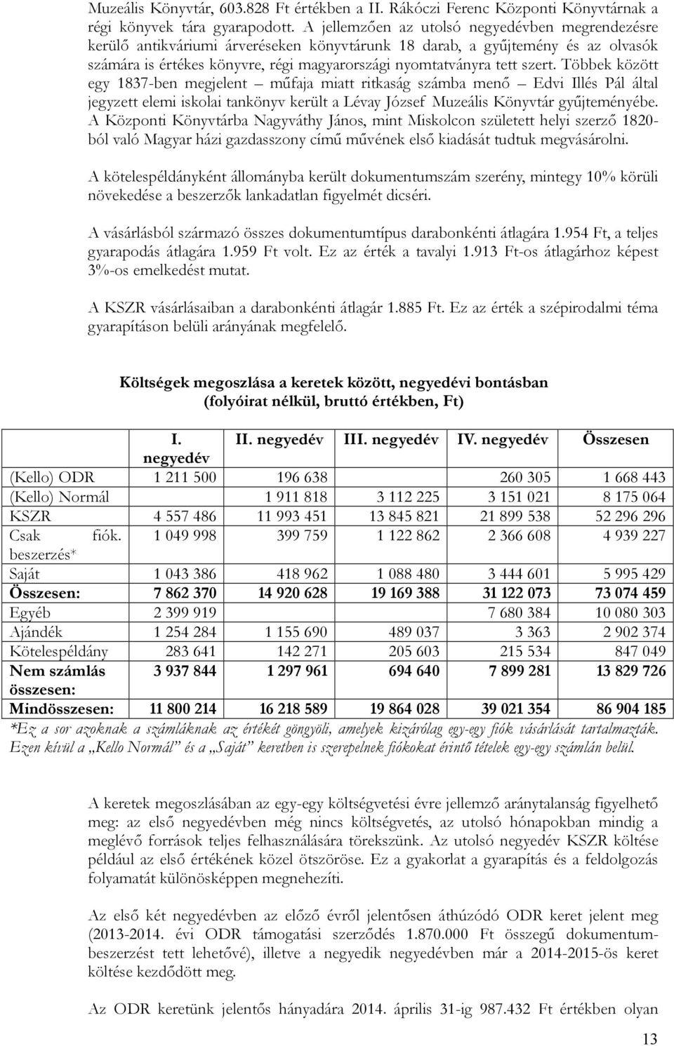 szert. Többek között egy 1837-ben megjelent műfaja miatt ritkaság számba menő Edvi Illés Pál által jegyzett elemi iskolai tankönyv került a Lévay József Muzeális Könyvtár gyűjteményébe.