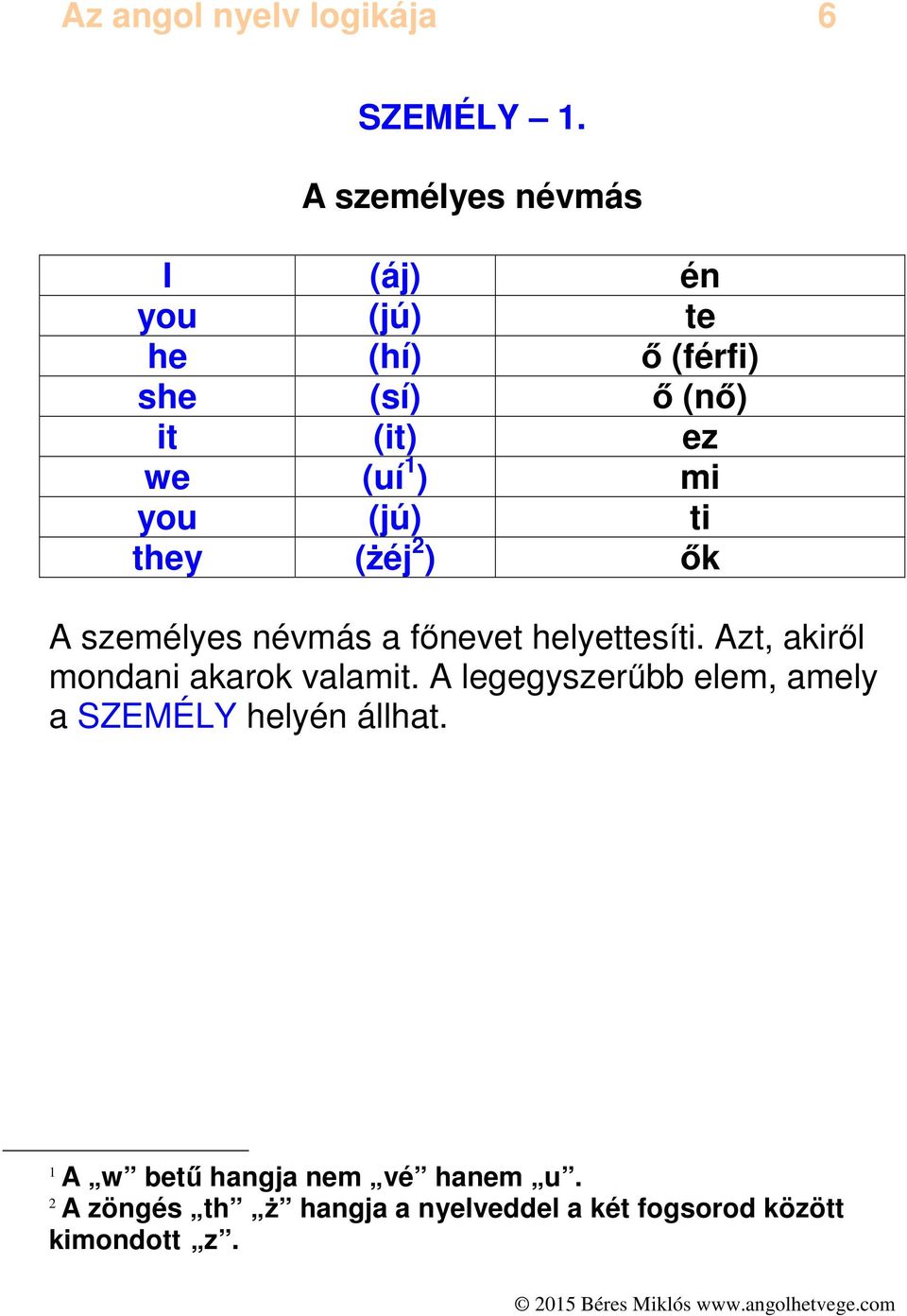 you (jú) ti they (żéj 2 ) ők A személyes névmás a főnevet helyettesíti.