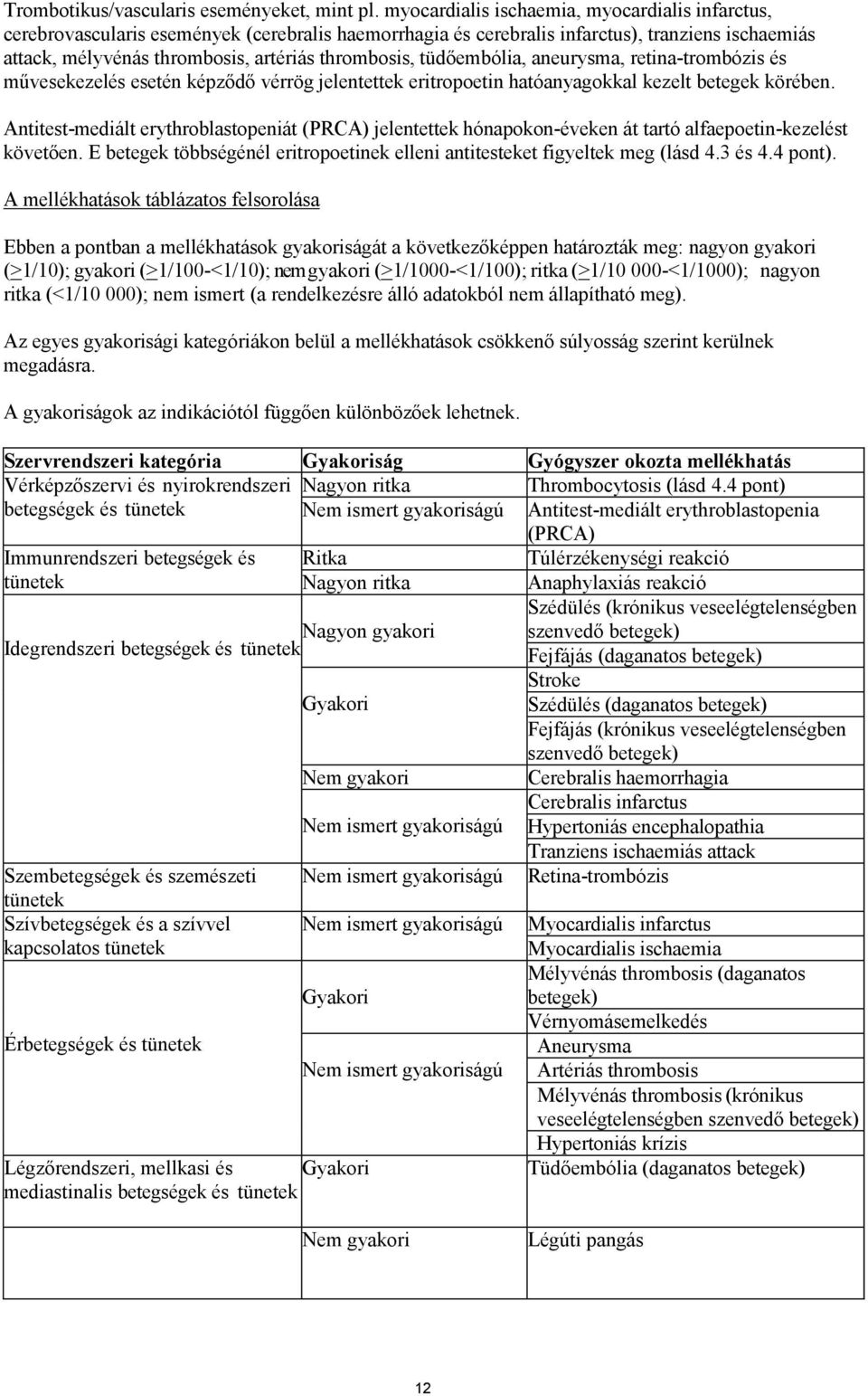 tüdőembólia, aneurysma, retina-trombózis és művesekezelés esetén képződő vérrög jelentettek eritropoetin hatóanyagokkal kezelt betegek körében.