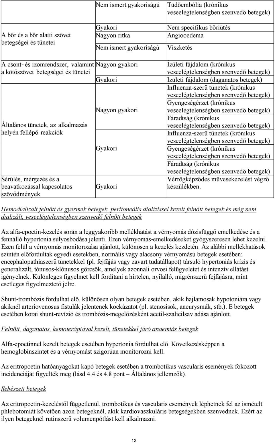 kapcsolatos szövődmények Nagyon gyakori Gyakori Nagyon gyakori Gyakori Gyakori Ízületi fájdalom (krónikus veseelégtelenségben szenvedő betegek) Izületi fájdalom (daganatos betegek) Influenza-szerű