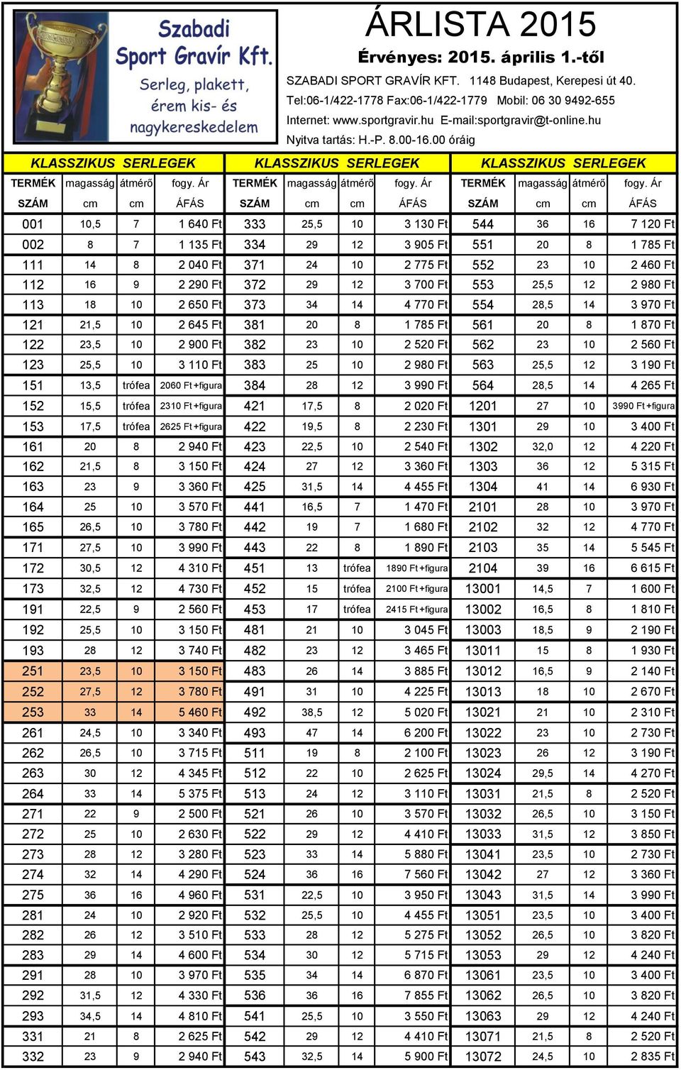 -től KLASSZIKUS SERLEGEK TERMÉK magasság átmérő TERMÉK magasság átmérő TERMÉK magasság átmérő SZÁM SZÁM SZÁM 001 10,5 7 1 640 Ft 333 25,5 10 3 130 Ft 544 36 16 7 120 Ft 002 8 7 1 135 Ft 334 29 12 3