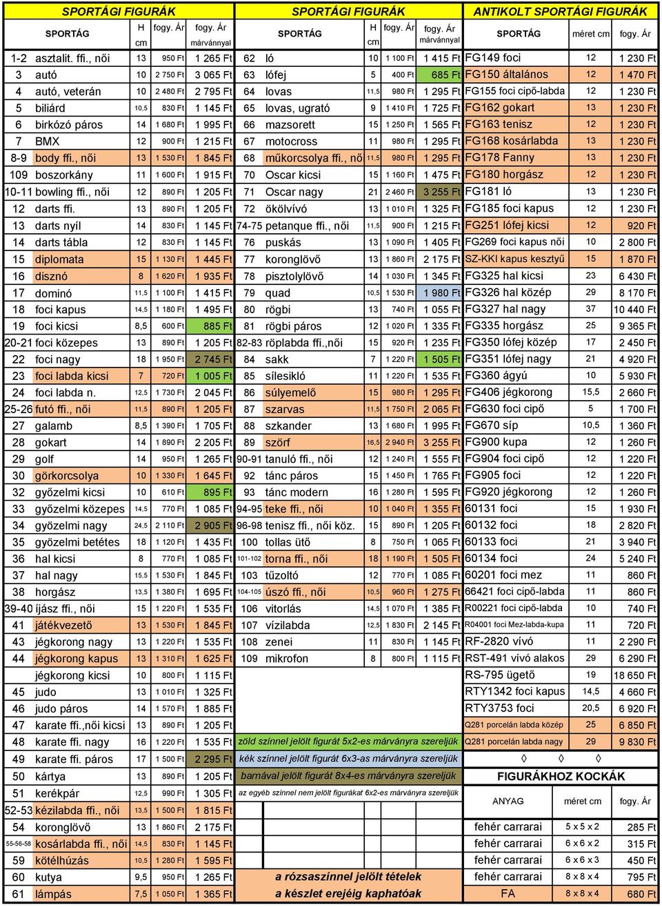 11,5 980 Ft 1 2 FG155 foci cipő-labda 12 1 230 Ft 5 biliárd 10,5 830 Ft 1 145 Ft 65 lovas, ugrató 9 1 410 Ft 1 725 Ft FG162 gokart 13 1 230 Ft 6 birkózó páros 14 1 680 Ft 1 9 66 mazsorett 15 1 250 Ft