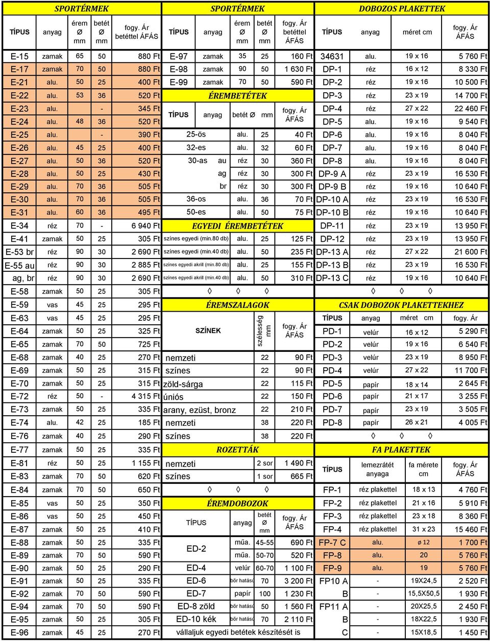 53 36 520 Ft ÉREMETÉTEK DP-3 réz 23 x 19 14 700 Ft E-23 alu. - 345 Ft DP-4 réz 27 x 22 22 460 Ft betét E-24 alu. 48 36 520 Ft DP-5 alu. 19 x 16 9 540 Ft E-25 alu. - 390 Ft 25-ös alu.