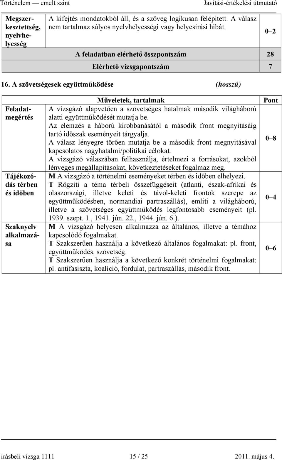 A szövetségesek együttműködése (hosszú) Megszerkesztettség, nyelvhelyesség Feladatmegértés Tájékozódás térben és időben Szaknyelv alkalmazása Műveletek, tartalmak A vizsgázó alapvetően a szövetséges