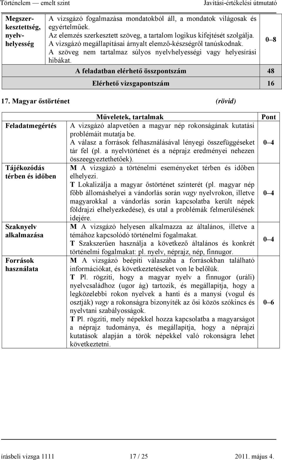 A feladatban elérhető összpontszám 48 Elérhető vizsgapontszám 16 17.