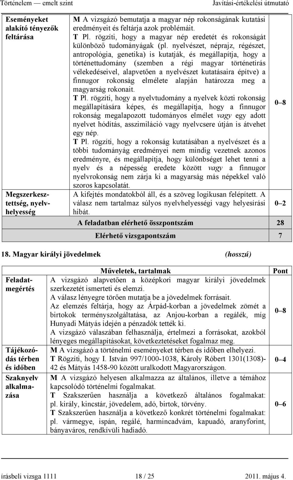 nyelvészet, néprajz, régészet, antropológia, genetika) is kutatják, és megállapítja, hogy a történettudomány (szemben a régi magyar történetírás vélekedéseivel, alapvetően a nyelvészet kutatásaira