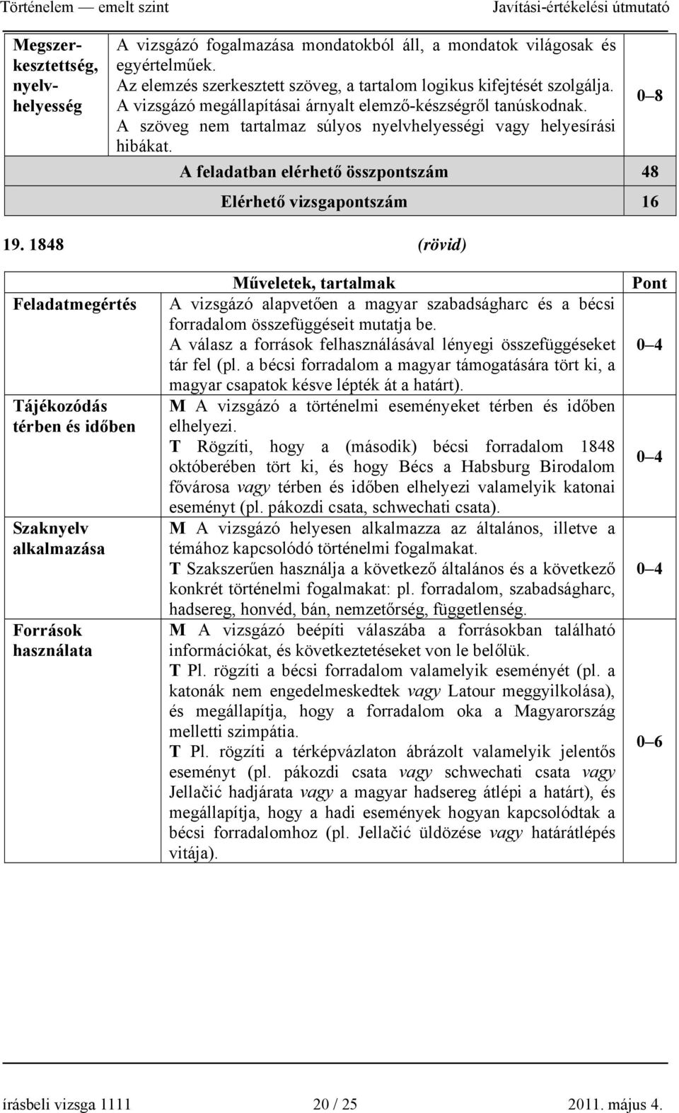 A feladatban elérhető összpontszám 48 Elérhető vizsgapontszám 16 19.