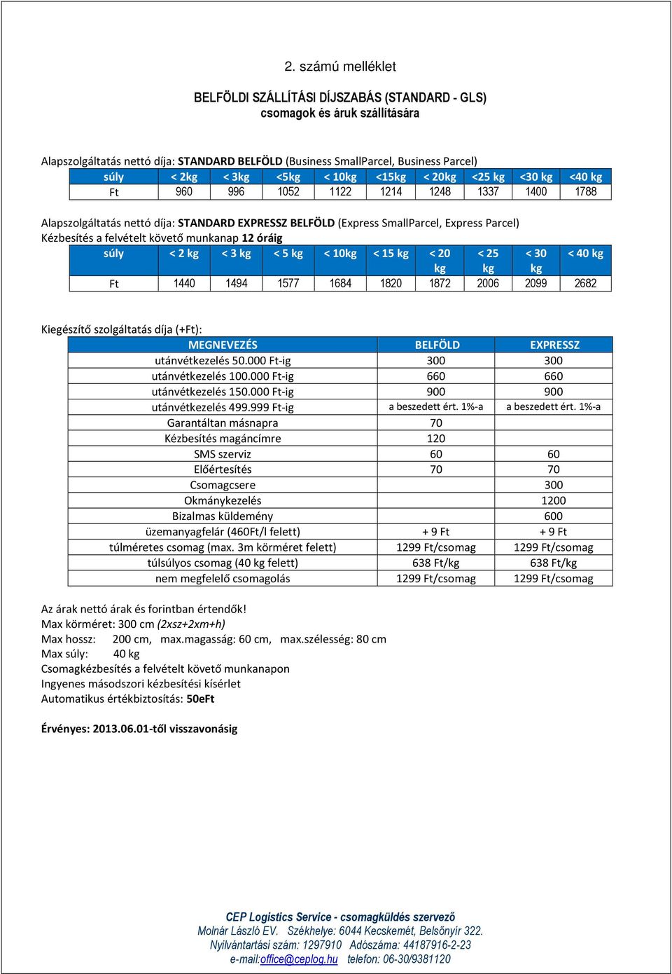 felvételt követő munkanap 12 óráig súly < 2 kg < 3 kg < 5 kg < 10kg < 15 kg < 20 < 25 < 30 < 40 kg kg kg kg Ft 1440 1494 1577 1684 1820 1872 2006 2099 2682 Kiegészítő szolgáltatás díja (+Ft):